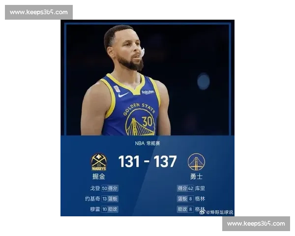 库里 12 分钟狂砍 22 分封神!亚历山大 55+8、戈登 50 分均落选今日最佳 库里 12 分钟狂砍 22 分封神!亚历山大 55+8、戈登 50 分均落选今日最佳