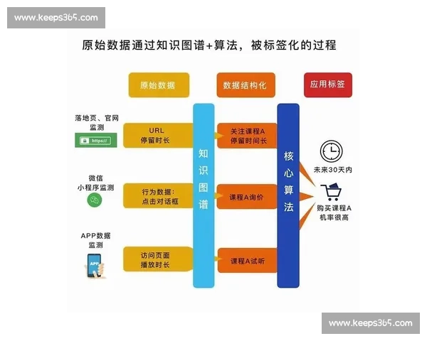 日本AV免费视频资源趋势解析与观看指南全攻略用户选择技巧分享